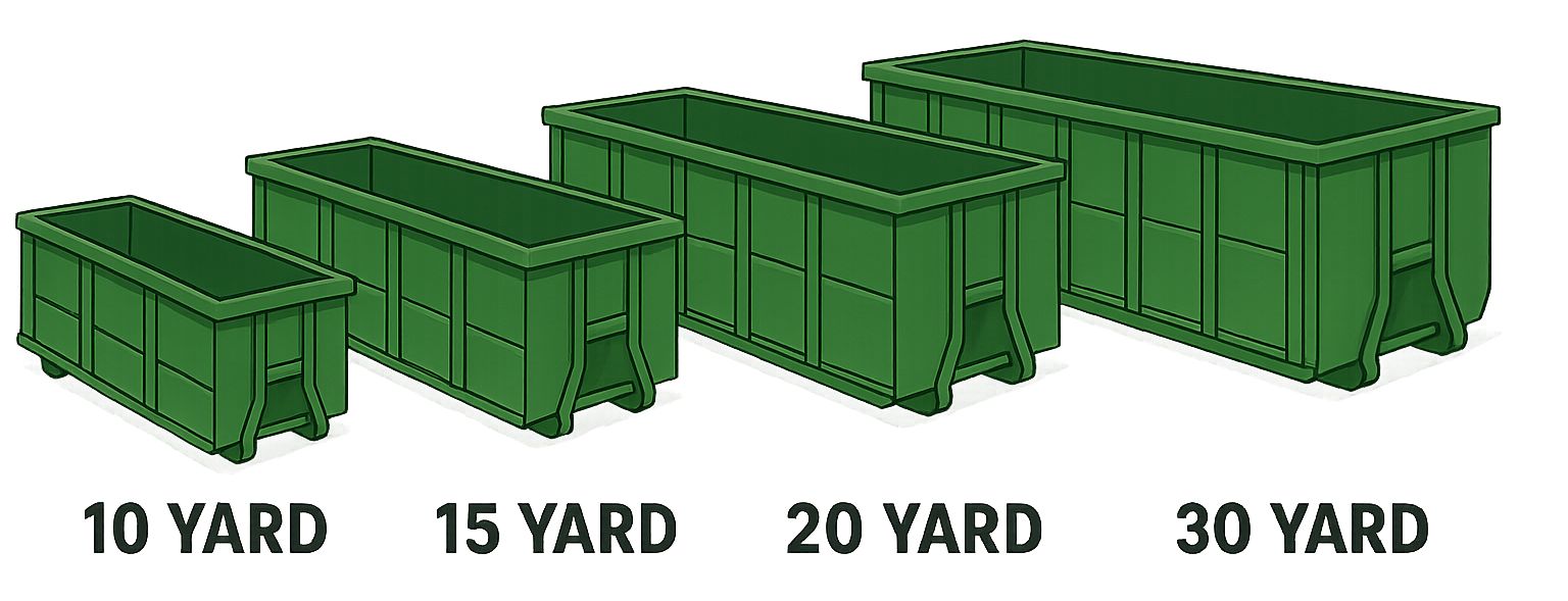 Roll-Off Dumpster Sizes